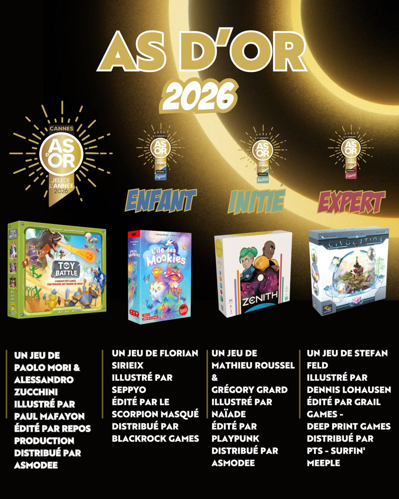 Festival International des Jeux de Cannes : les jeux à deux grands gagnants des As d’Or 2026